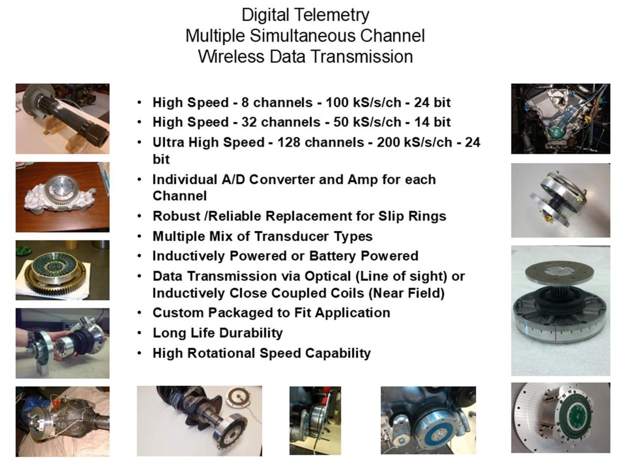 Digital Telemetry Products